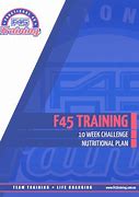 Image result for F45 Body