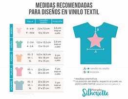 Image result for Cual ES Cualshirt