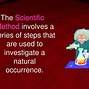 Image result for Independent Variable Science