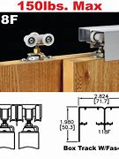 Image result for Bypass Cabinet Door Locks