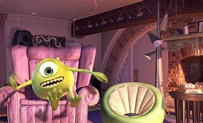 Image result for Mike Wazowski Bruh