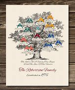 Image result for Decorative Family Tree Poster