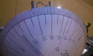 Image result for Degree Angle Wheel