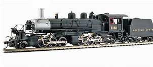 Image result for HO Model Train Engines