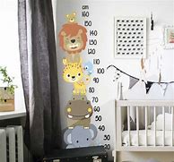 Image result for Meter Wall Decal
