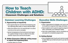 Image result for ADHD Teacher