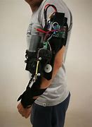Image result for Exoskeleton Arm