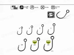 Image result for VMC Single Inline Hooks Size Chart
