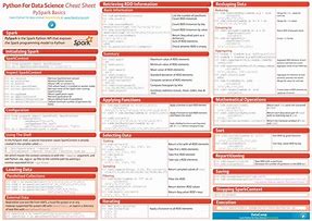 Image result for Spark Cheat Sheet