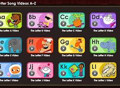 Image result for ABCmouse T Song