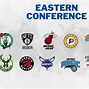 Image result for East and West NBA Teams