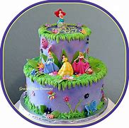 Image result for Disney Princess Birthday Months