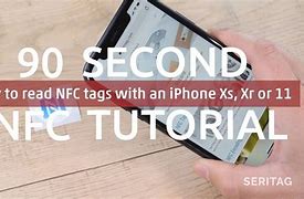 Image result for iPhone XR NFC Location
