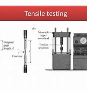 Image result for Mechanical Test Examples