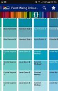 Image result for Keratin Complex Color Chart
