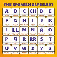 Image result for Spanish Alphabet Letters Worksheet