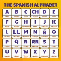 Image result for Spanish Alphabet List