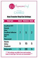 Image result for Rough Sawn Lumber Sizes Chart