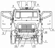 Image result for Types of MRAP Vehicles
