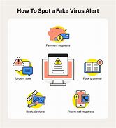 Image result for Fake Virus Message