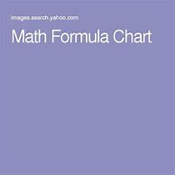 Image result for math taks formula charts