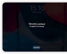 Image result for Unlock iPad with PC