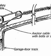 Image result for Garage Door Cable Diagram