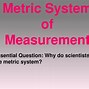 Image result for All Metric System Units