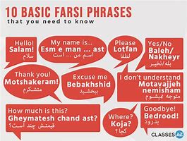 Image result for Basic Farsi Phrases