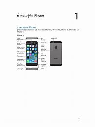 Image result for Free iPhone 7 User Manual