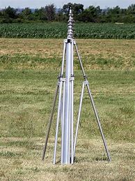 Image result for Ham Radio Antenna Mast