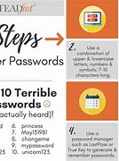 Image result for Keep Your Passwords Safe