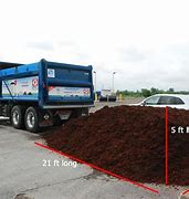 Image result for 10 Cubic Yards of Dirt