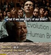 Image result for What If We Use 100 of Our Brain Meme
