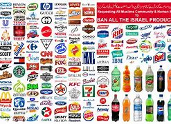 Image result for List of Boycott Countries