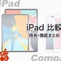 Image result for iPad Air 3 iOS 16