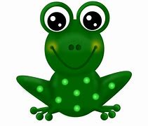 Image result for Pixel Art Green Frog Meme