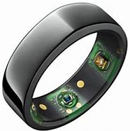 Image result for Ring Size 6 Cm in China
