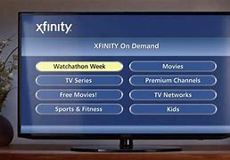 Image result for Xfinity All Channels