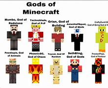 Image result for Gods of Minecraft Meme