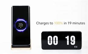 Image result for Wireless Charging Technology