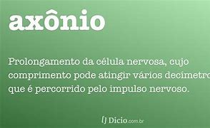Image result for axonio