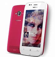 Image result for Nokia 2100