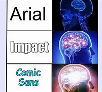 Image result for What Font Are Memes In