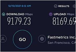 Image result for Good Internet Speed Test Results