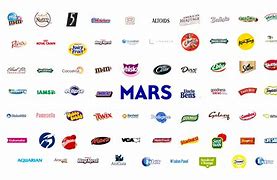 Image result for Mars Corporation