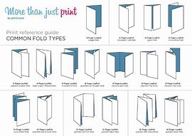 Image result for Printing Folds