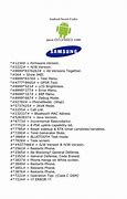 Image result for Samsung Codes Phone Network