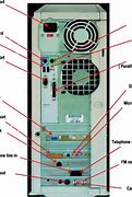 Image result for Computer Case Front Panel Labeled