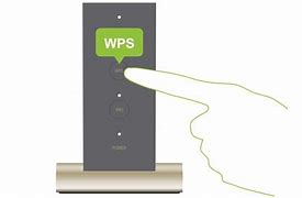Image result for Vodafone Router Wps Button